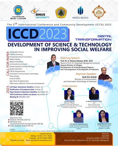 The 5th ICCD (International Conference and Community Development) 2023