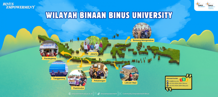https://empowerment.binus.ac.id/binus-bangun-desa/