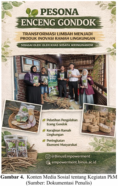 Dari Enceng Gondok Menjadi Oleh-Oleh Khas, Warga Wringinanom Mengolah Limbah Menjadi Peluang Usaha